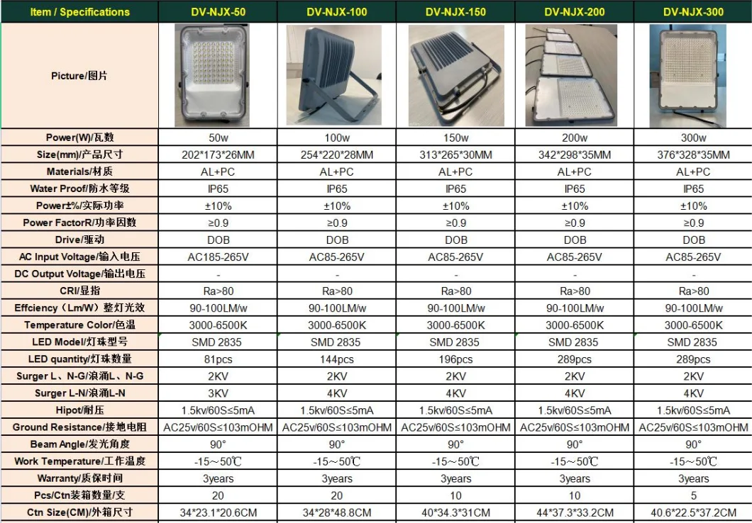 IP65 Waterproof Outdoor LED Stadium Light LED Floodlight 100 Watt 200W 400W LED Flood Light6IP65 Waterproof Outdoor LED Stadium Light LED Floodlight 100 Watt